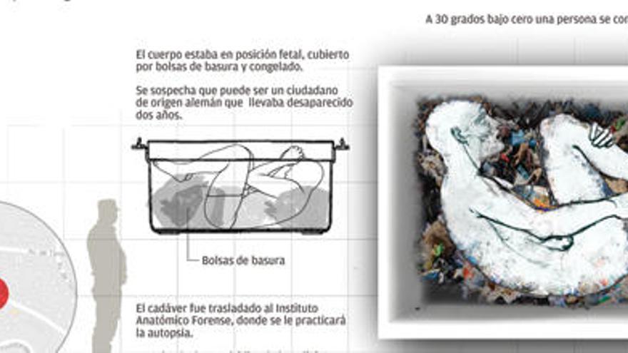 Un vecino de Playa del Inglés halla un cadáver en un congelador de su casa