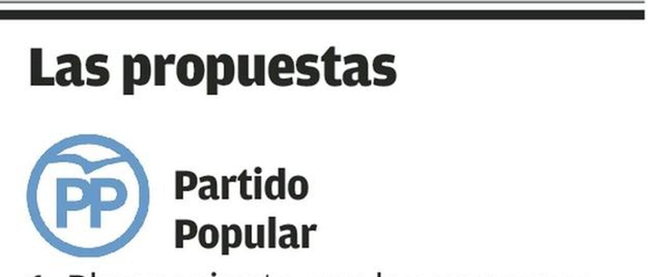 El PP plantea accesos peatonales al PEPA, y Somos e IU, recuperar servicios públicos