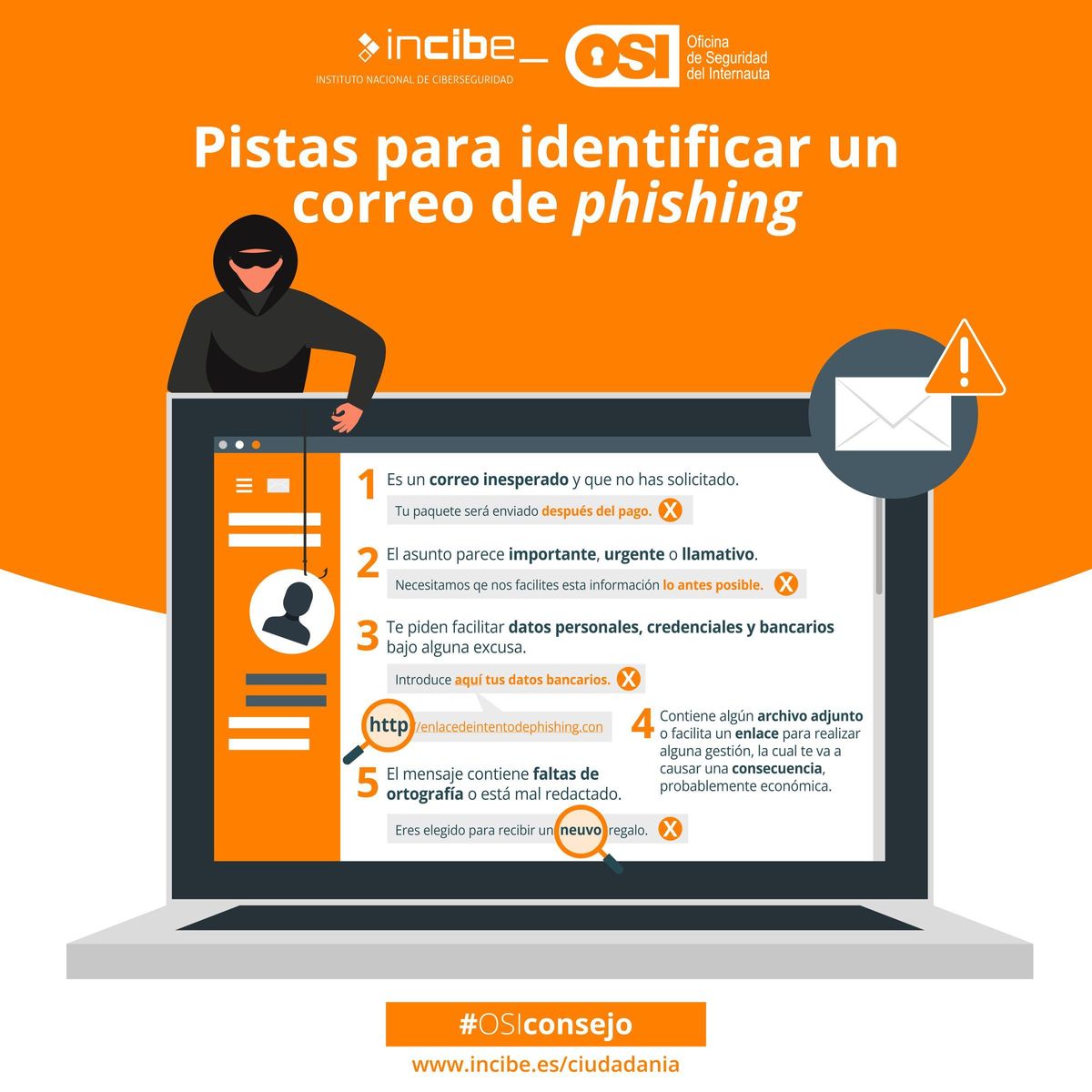 Cómo identificar un correo de 'phishing'