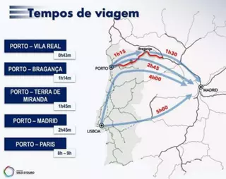 La cumbre de Miranda reivindica que la línea de Alta Velocidad pase por Aliste