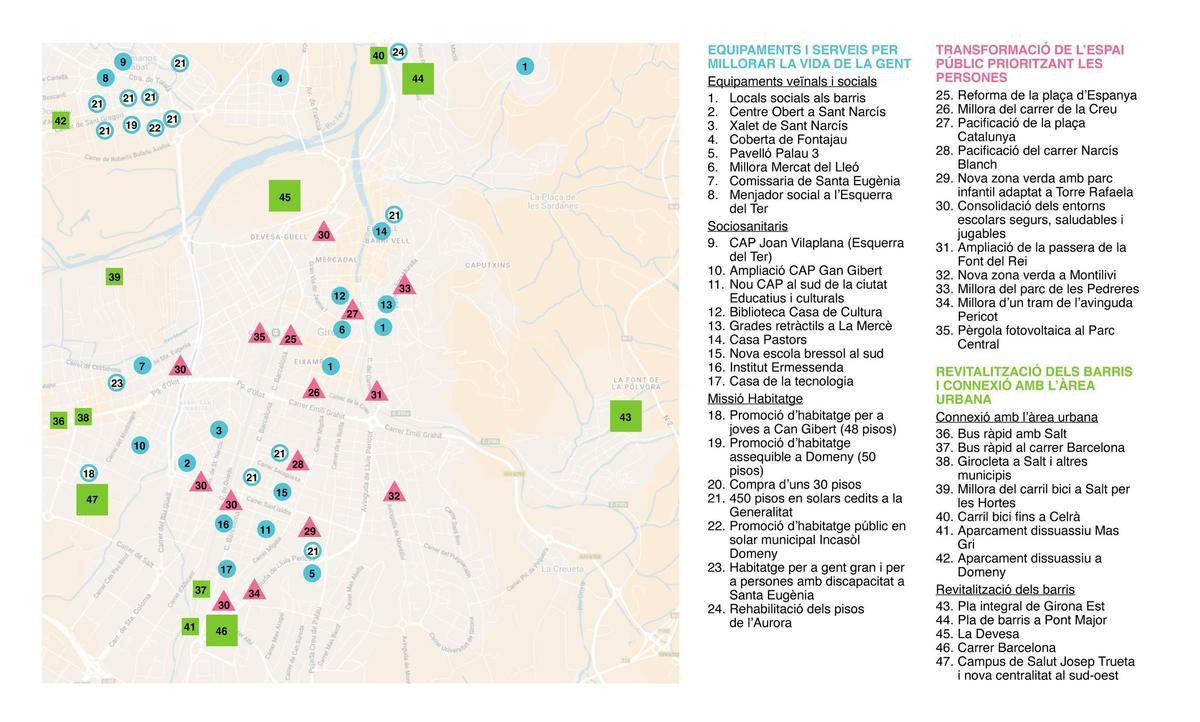 El mapa amb totes les accions previstes.