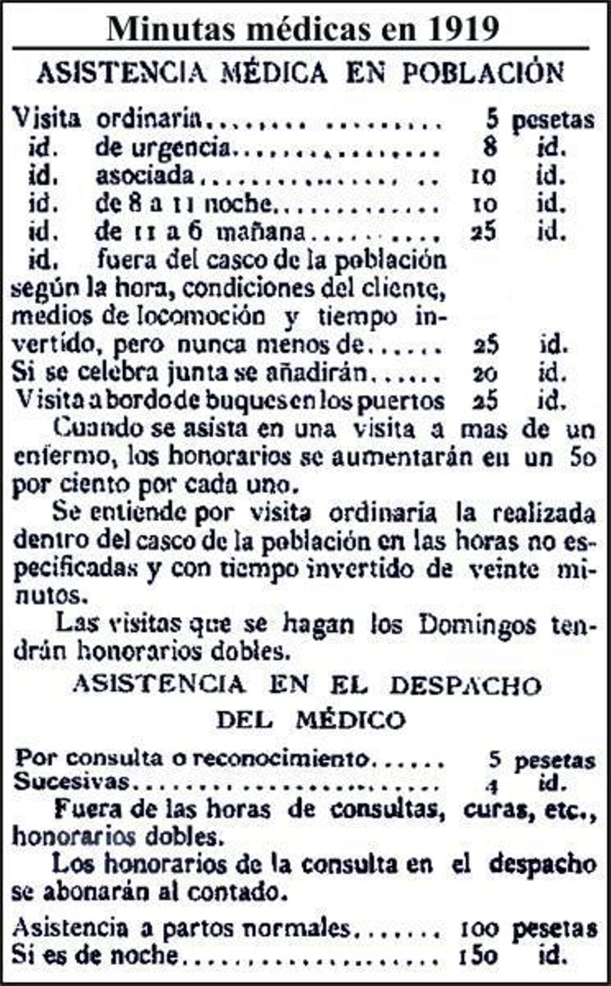 500 anos de asistencia sanitaria (V)