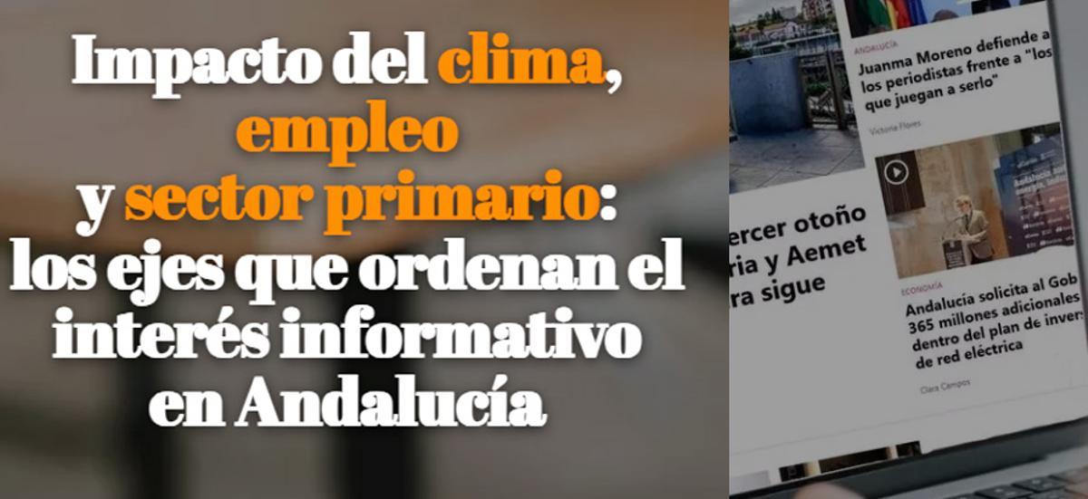 Estudio de Tendencias Informativas