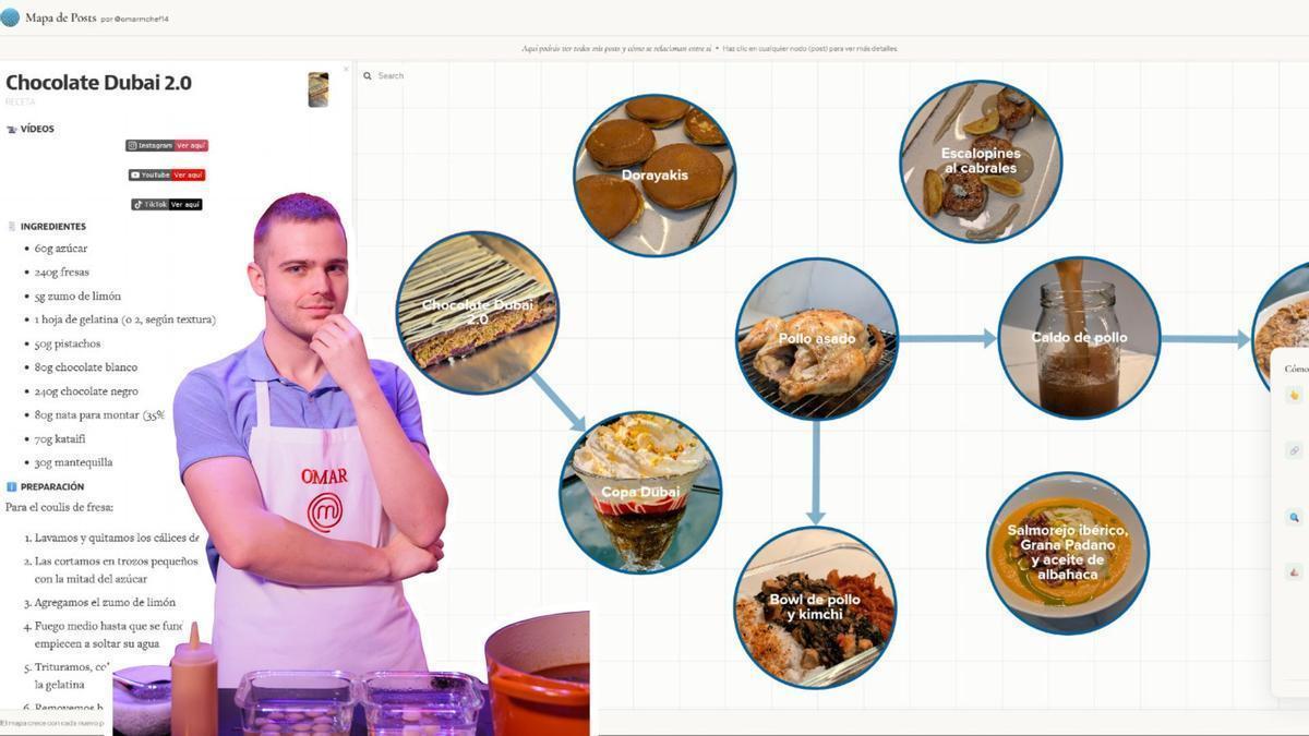 Omar Teixeira y de fondo el mapa interactivo de recetas que ha creado.