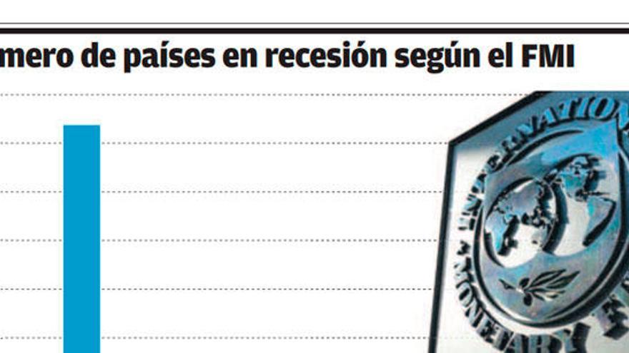 La disyuntiva entre frenar y descarrilar