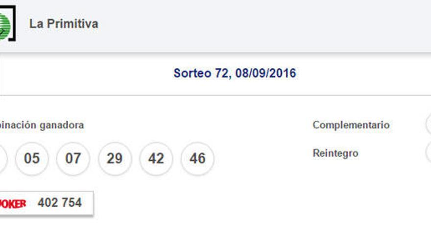 Resultados de la Primitiva del jueves 8 de septiembre de 2016