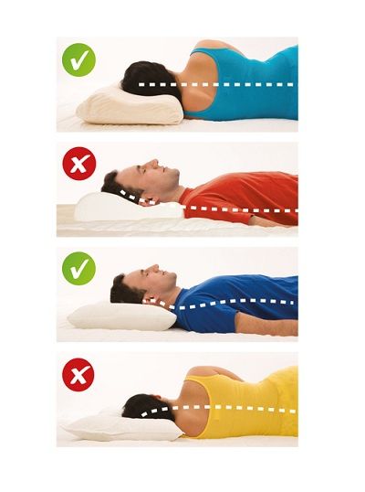 Cómo escoger una buena almohada 