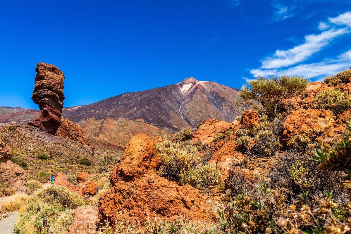 El Teide