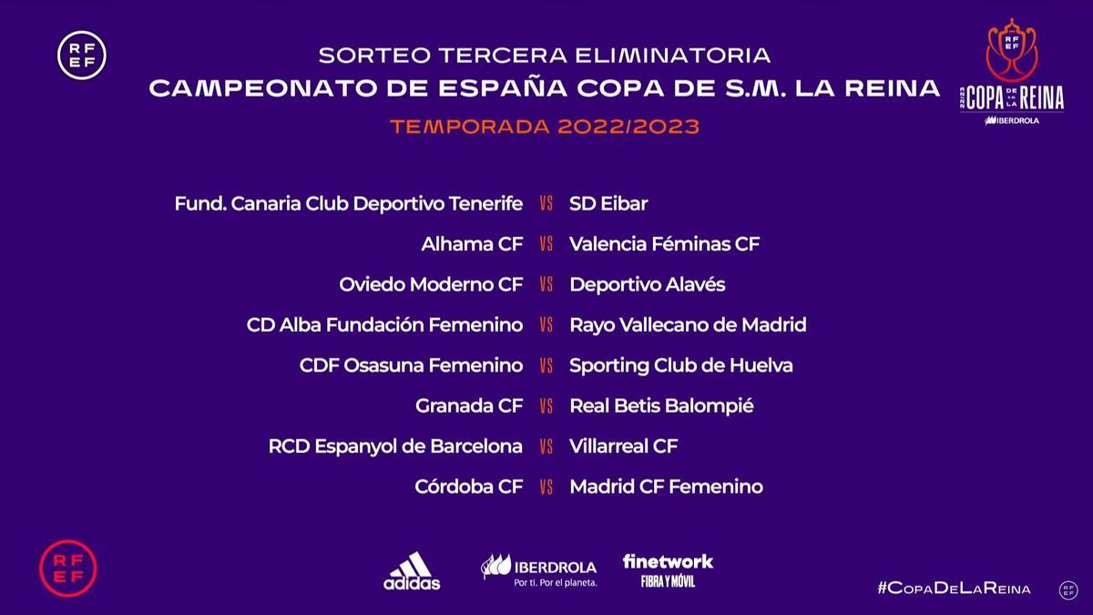 Enfrentamientos de la tercera eliminaotira en el Campeonato de España Copa de S.M la Reina.