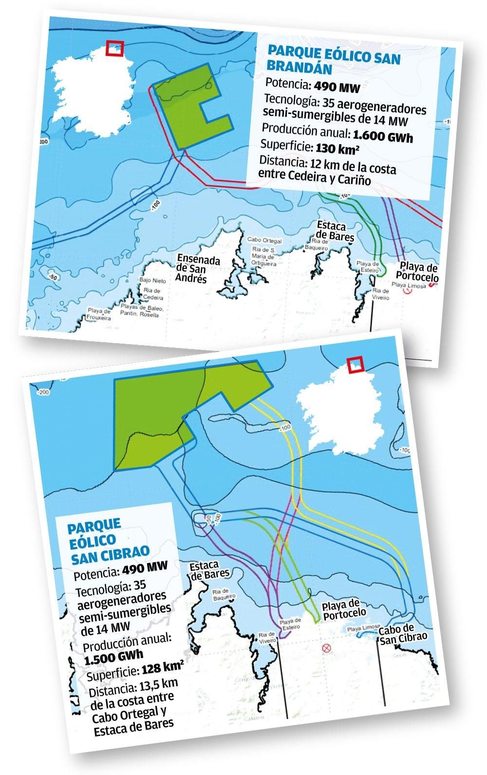 Los parques eólicos marinos de Galicia