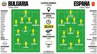 España arranca su camino hacia el Mundial del 2026