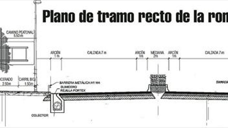 El grueso de la inversión en la ronda este de Cáceres se concentrará en 2019 y 2020