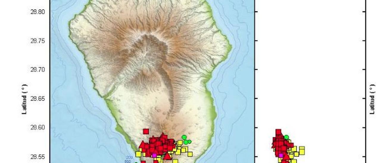 El magma se mueve en las entrañas de La Palma y eleva el suelo 1,5 centímetros