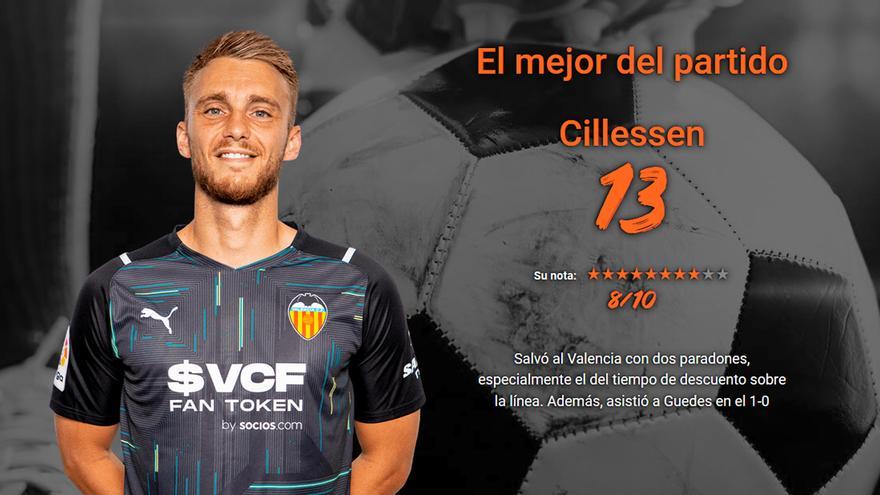 Notas y stats del Valencia - Elche