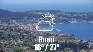 El tiempo en Bueu: previsión meteorológica para hoy, viernes 11 de septiembre