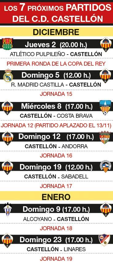 Los horarios de los siete próximo partidos oficiales del Castellón.