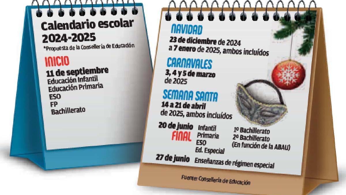 La Xunta propone que el curso 2024-25 arranque el 11 de septiembre y finalice el 20 de junio.