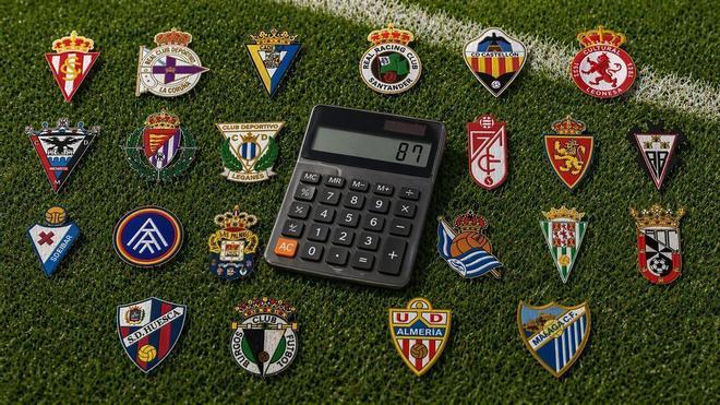 Clasificación y calculadora de Segunda División: Haz tus pronósticos y averigua cómo quedarán los ascensos y los descensos
