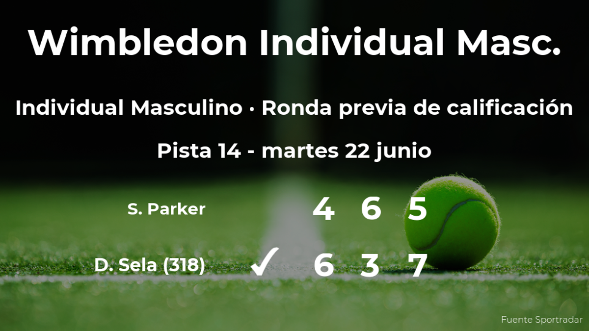 Dudi Sela logra ganar en la ronda previa de calificación contra Stuart Parker