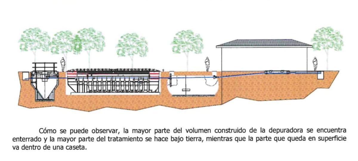 Recreación de la futura estación.