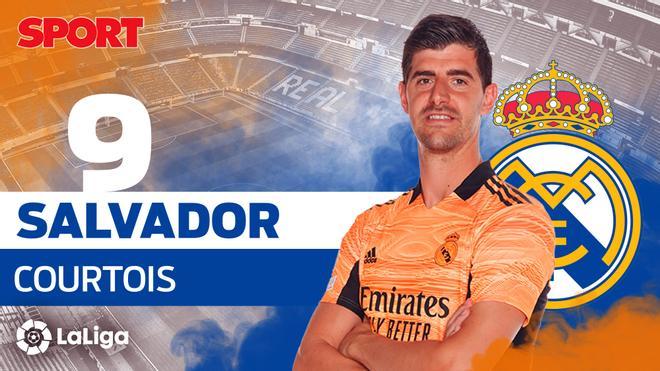 COURTOIS (9): Salvador. El portero belga ha sido decisivo en muchos momentos de la temporada y ha evitado muchos tropiezos con sus paradas