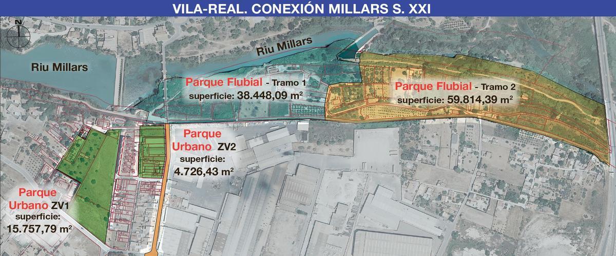 Vila-real. Conexión Millars