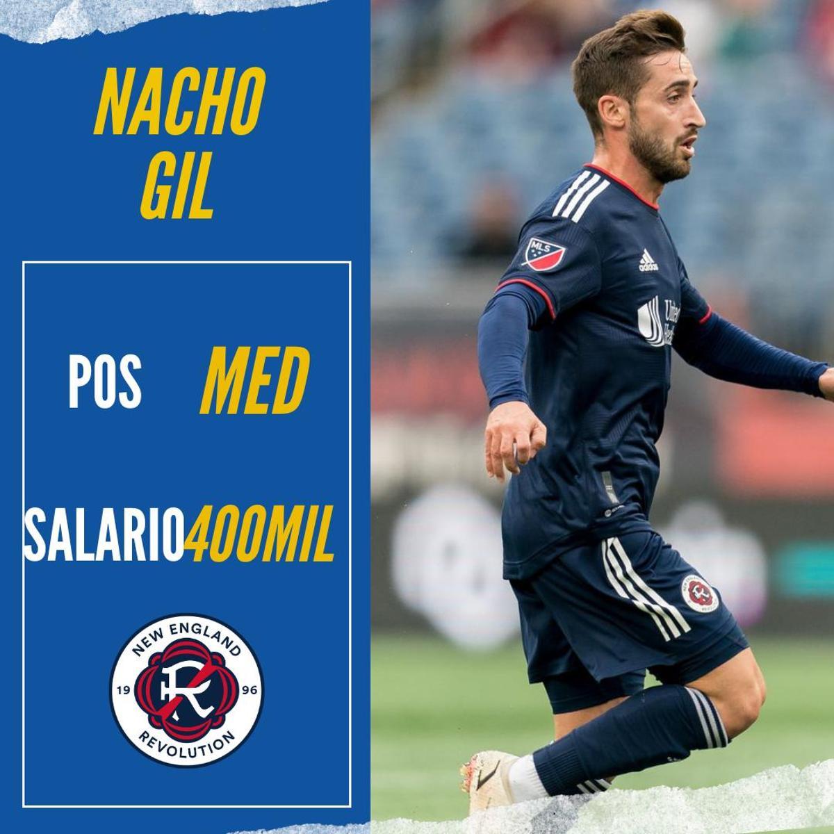 Los llamativos salarios de los españoles en la MLS Los llamativos salarios de los españoles en la MLS