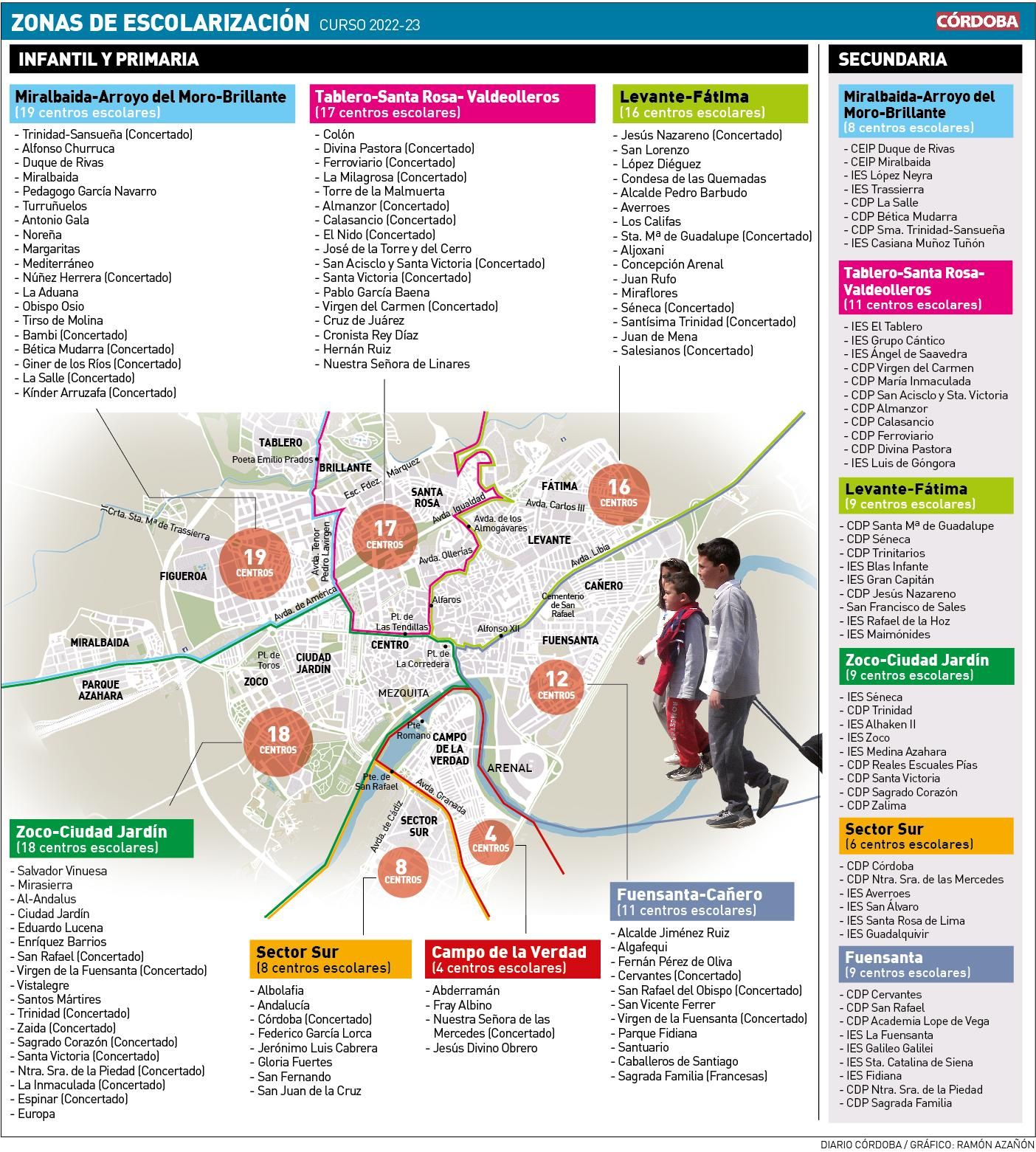 Mapa de escolarización en Córdoba.