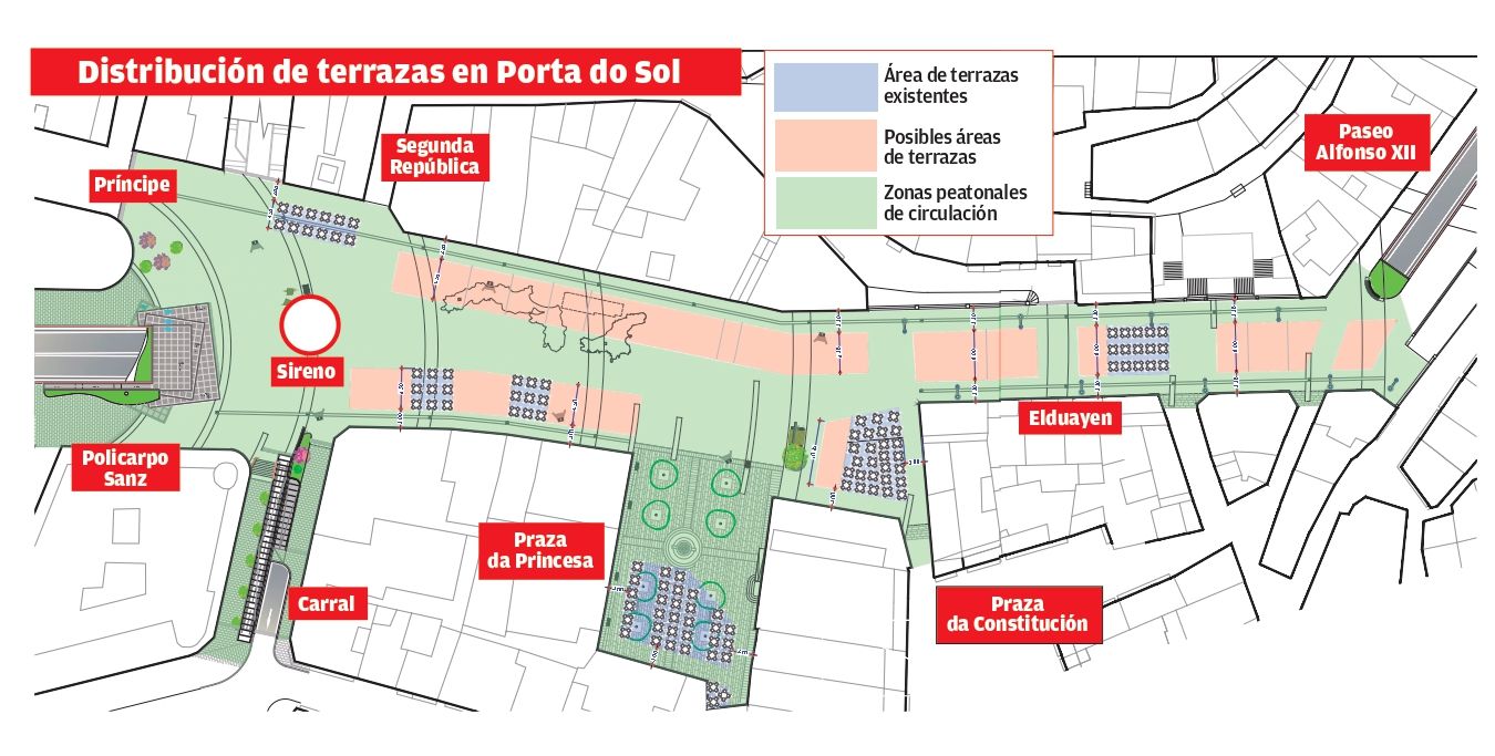 Futura distribución de terrazas en Porta do Sol prevista por el Concello