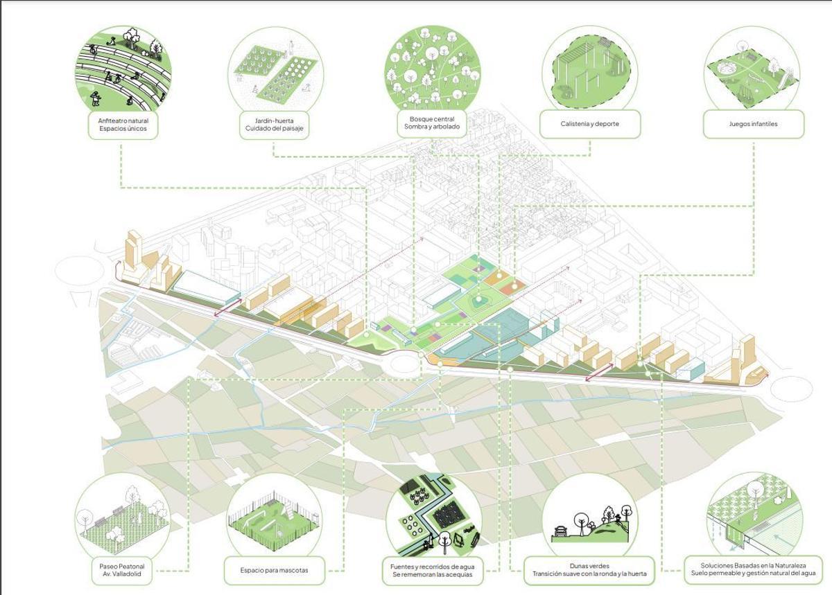 Figuración del PAI de Benimaclet