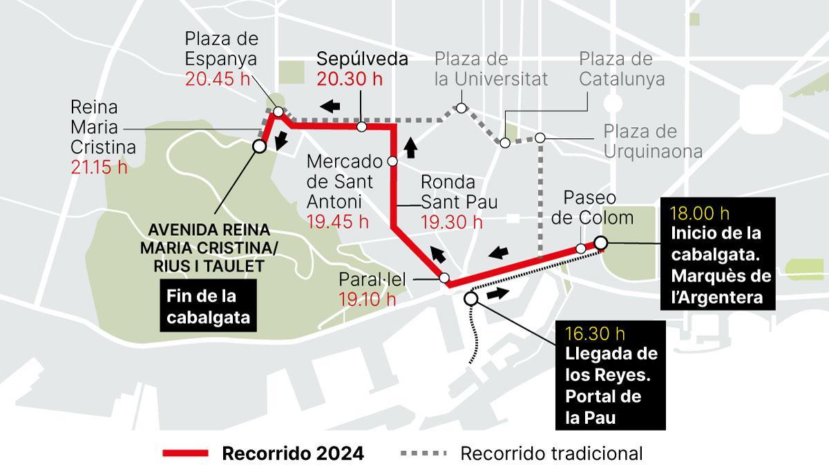 Recorrido en 2024 de la cabalgata de los Reyes Magos en Barcelona