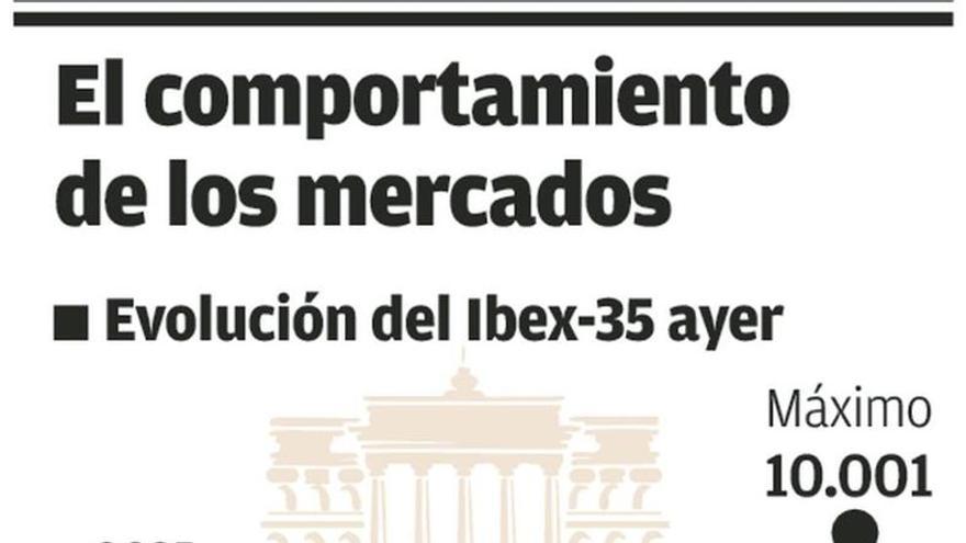 La Bolsa registra la segunda mayor subida del año y Arcelor se dispara el 8,15%