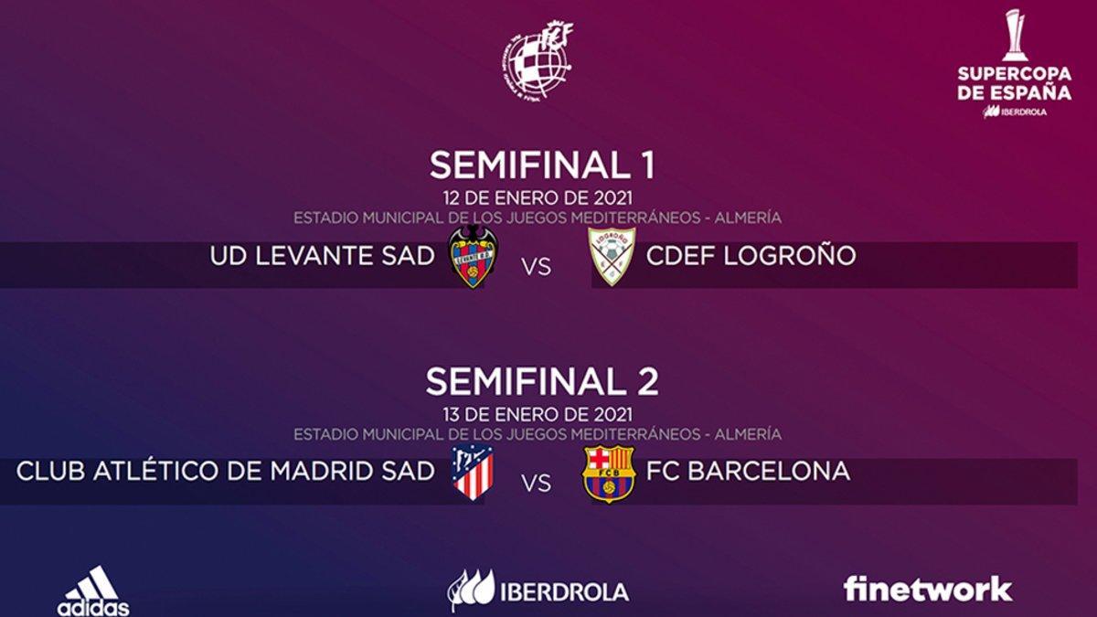 Estos son los emparejamientos de la Supercopa de España femenina