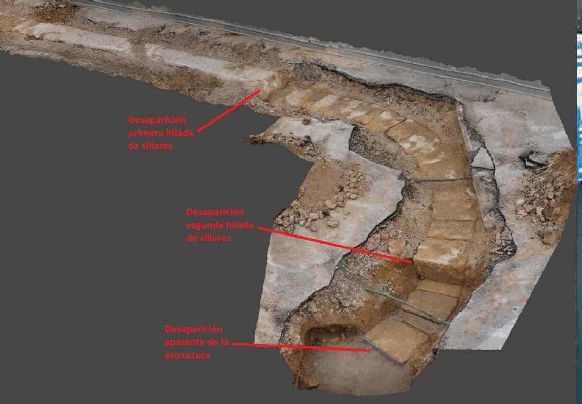 Sección de la zona descubierta en las prospecciones de la empresa de arqueología que se pretende recuperar