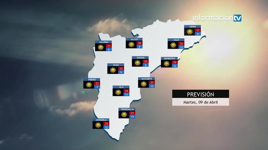 Descenso generalizado de temperaturas para el martes 9 de abril