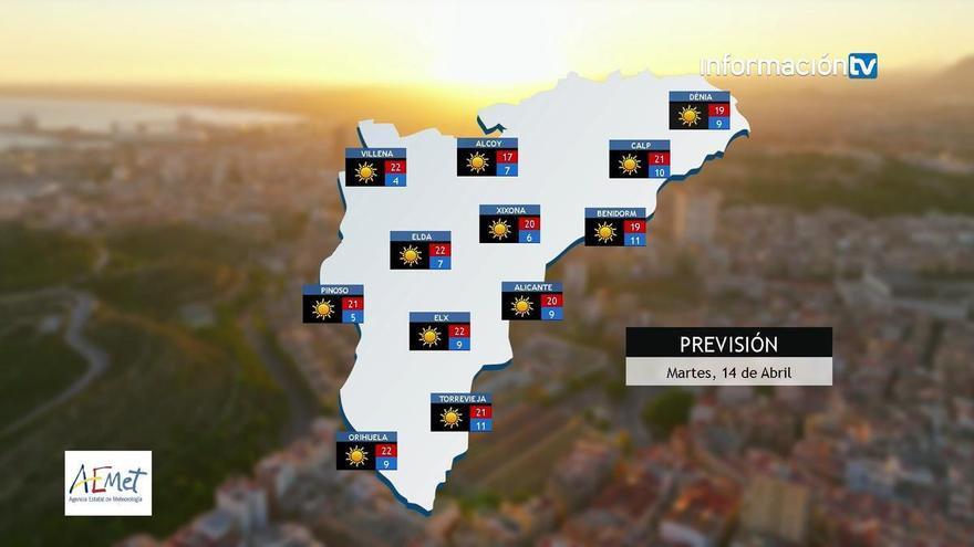 Estabilidad generalizada y ascenso de las máximas en Alicante