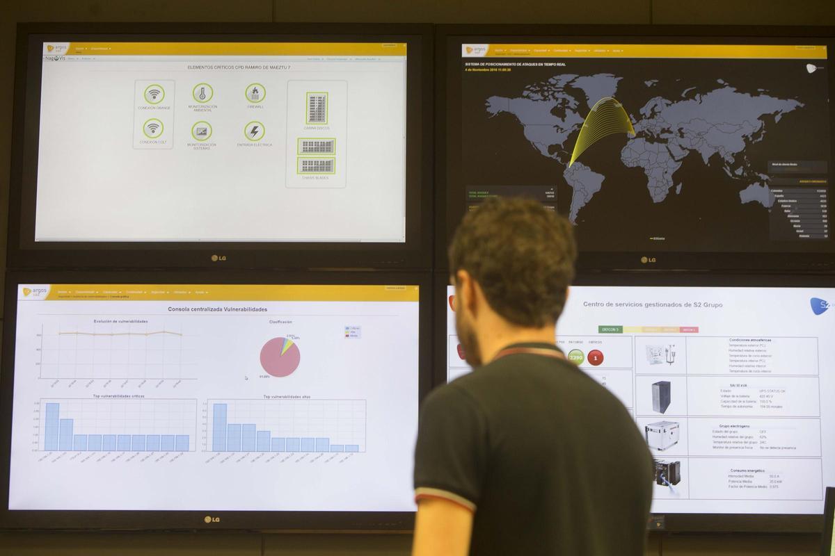 Analista de ciberseguridad es una de las profesiones con más ofertas de trabajo