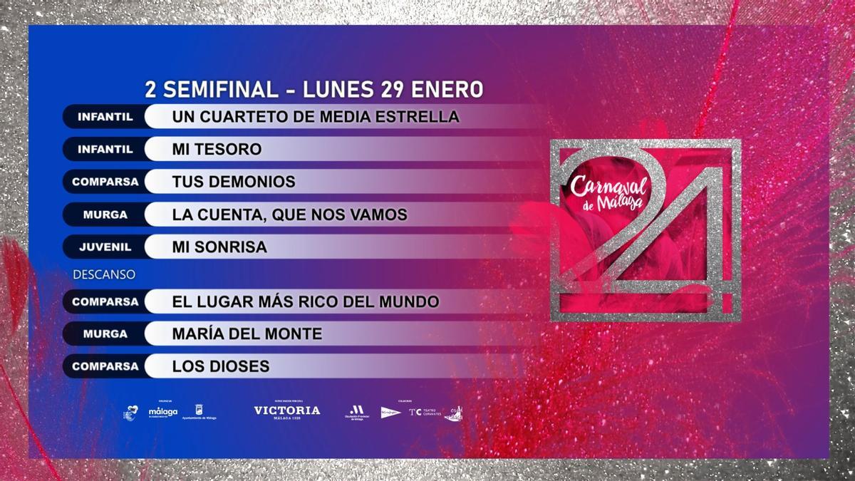 Orden de actuación de la segunda semifinal del COAC 2024