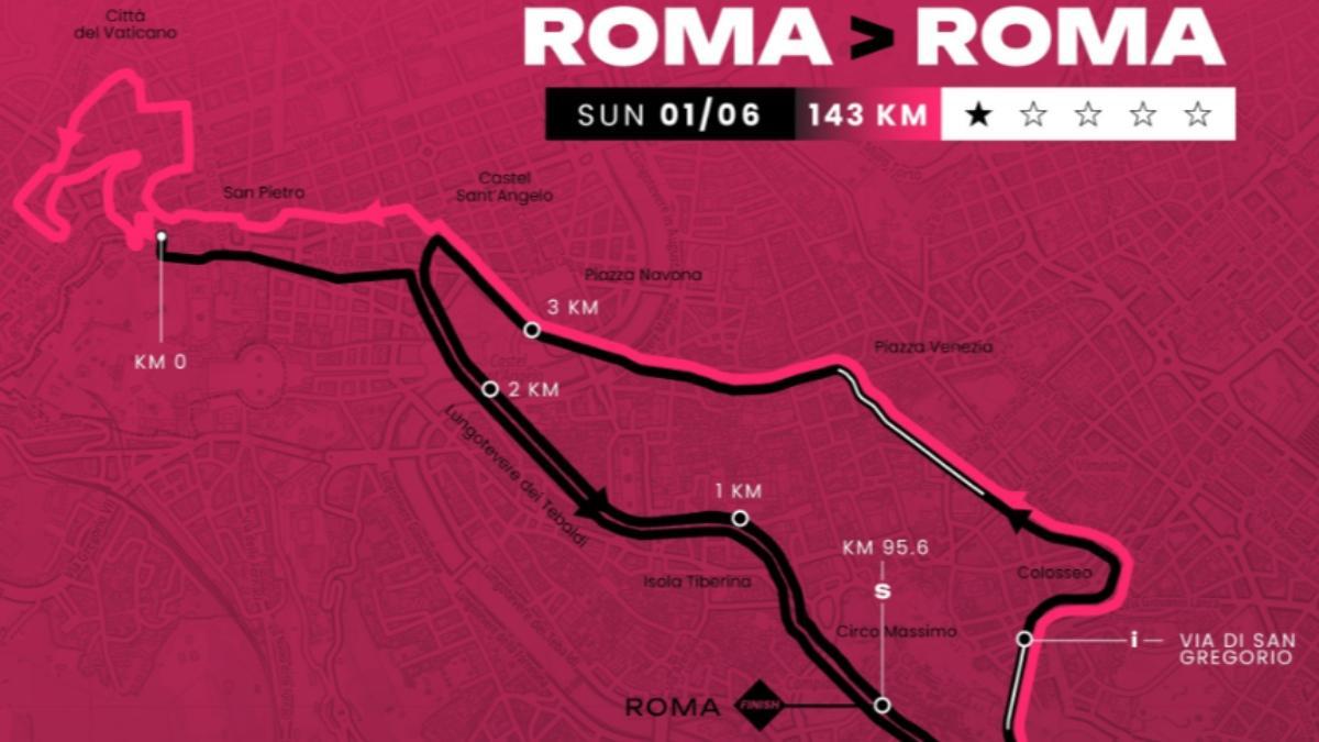 Anunciada la última etapa del Giro con homenaje al Papa