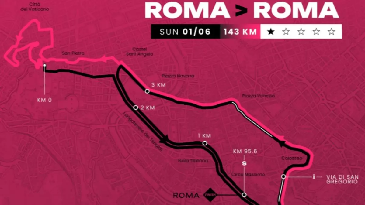 As赤 ser芍 la etapa del Giro por el Vaticano: recorrido y homenaje al papa Francisco