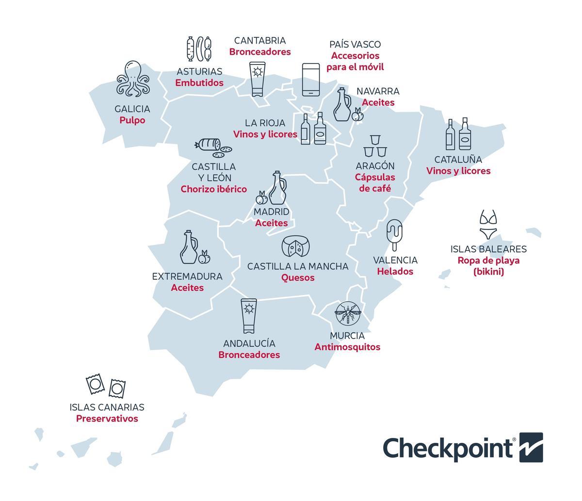 Mapa con los productos más hurtados en verano en los comercios