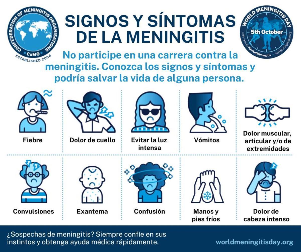 Signos y síntomas de la meningitis