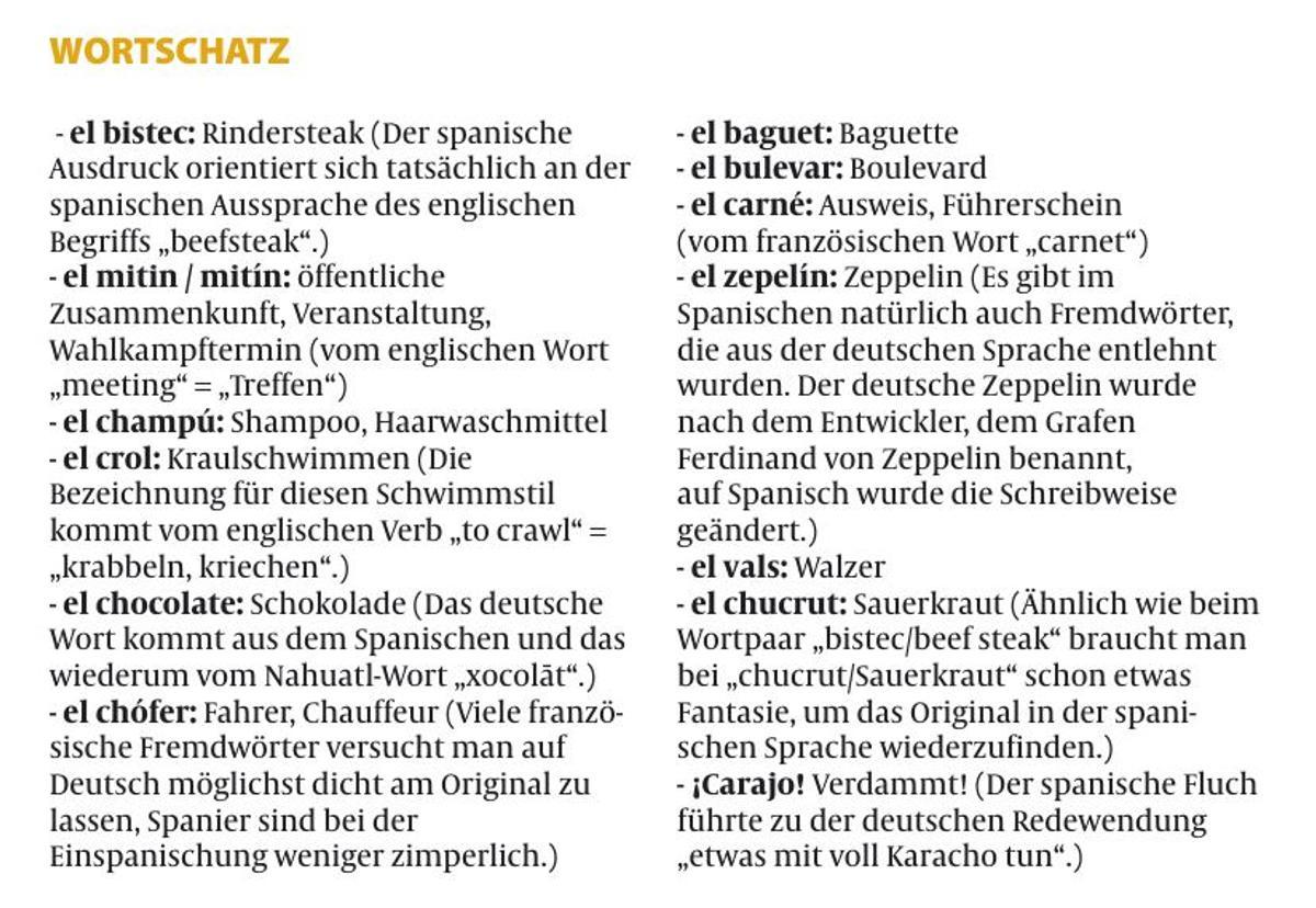 Der Wortschatz zum Thema.