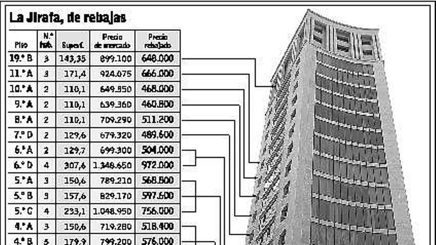 Botín pone en venta 14 pisos en La Jirafa, con descuentos del 28% para sus empleados