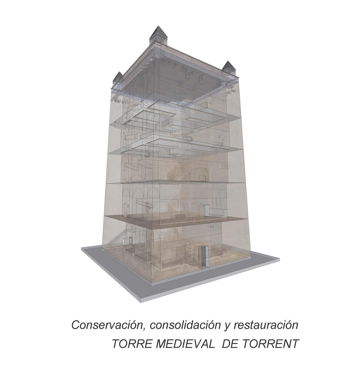 Plano de actuación sobre la Torre medieval de Torrent.