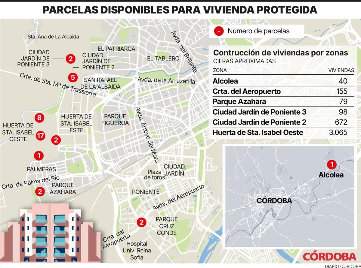 Parcelas disponibles para vivienda protegida en Andalucía.