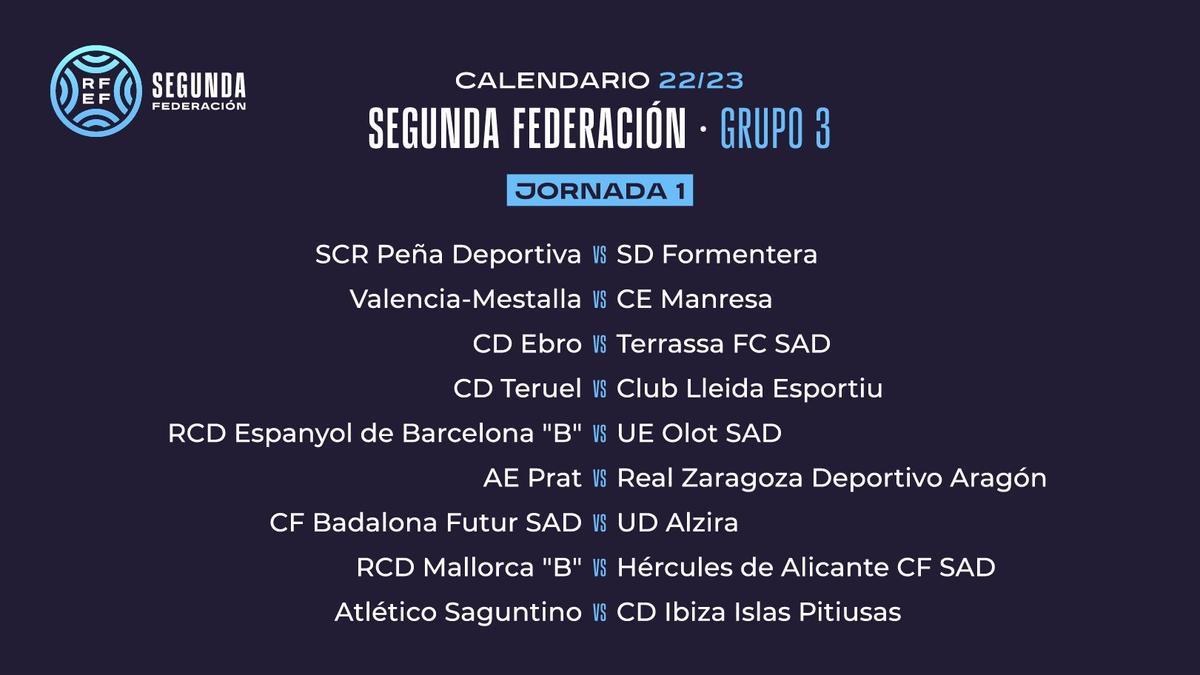 Imagen de la primera jornada en el grupo 3 de Segunda RFEF