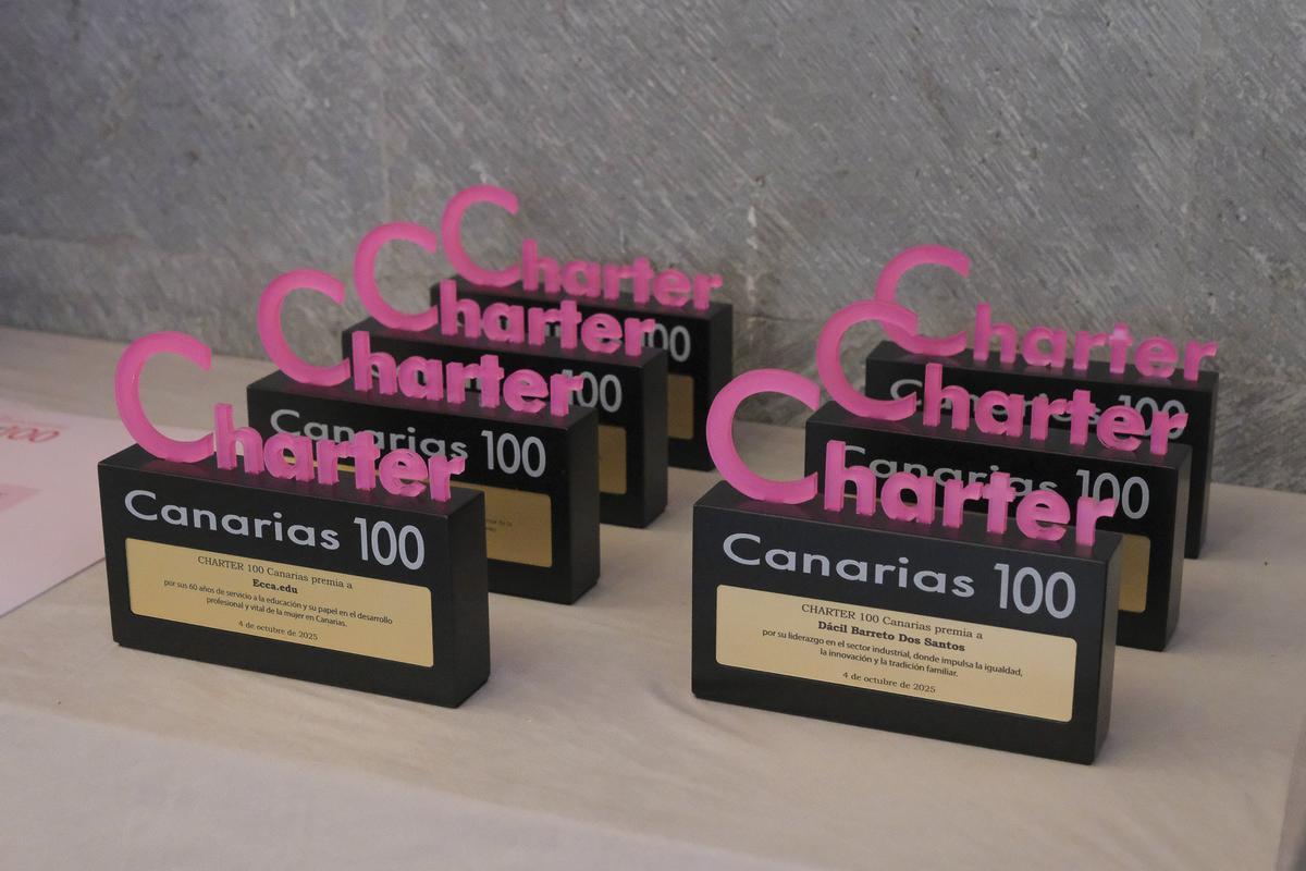 Premios Charter 100 Canarias