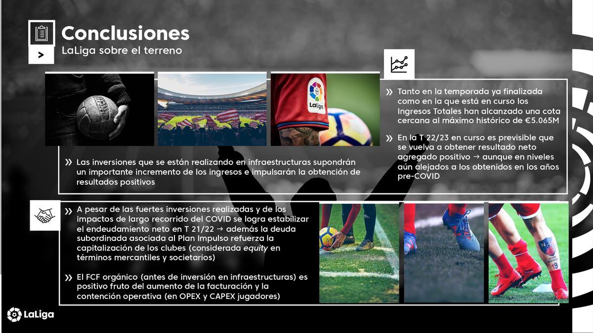 Los clubes de la Liga ingresaron casi 5.000 millones de euros la temporada 2021-22