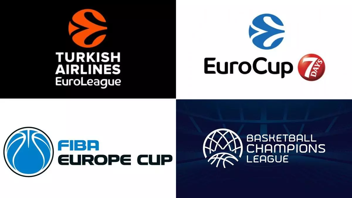 Baile de equipos ACB en Europa